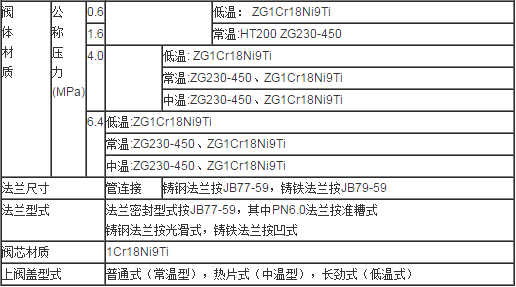 搜狗截圖16年04月20日1649_2.png